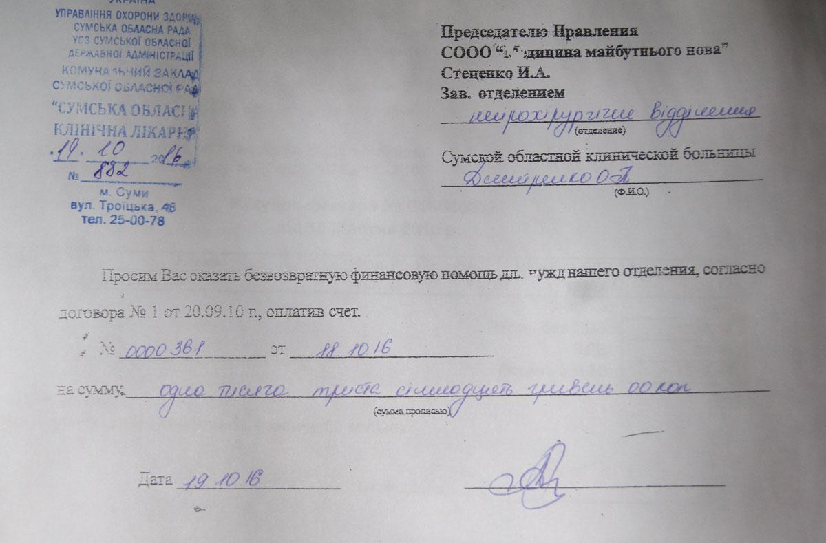 obl lik prohannya