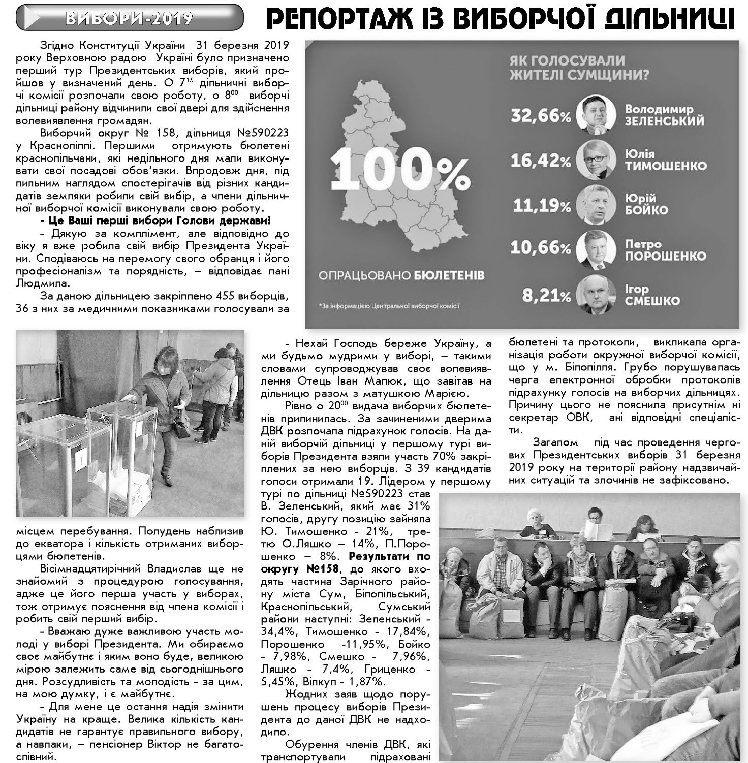 перемога