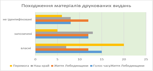 мс походж січень