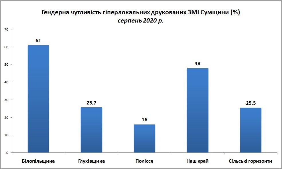28.08 табл3