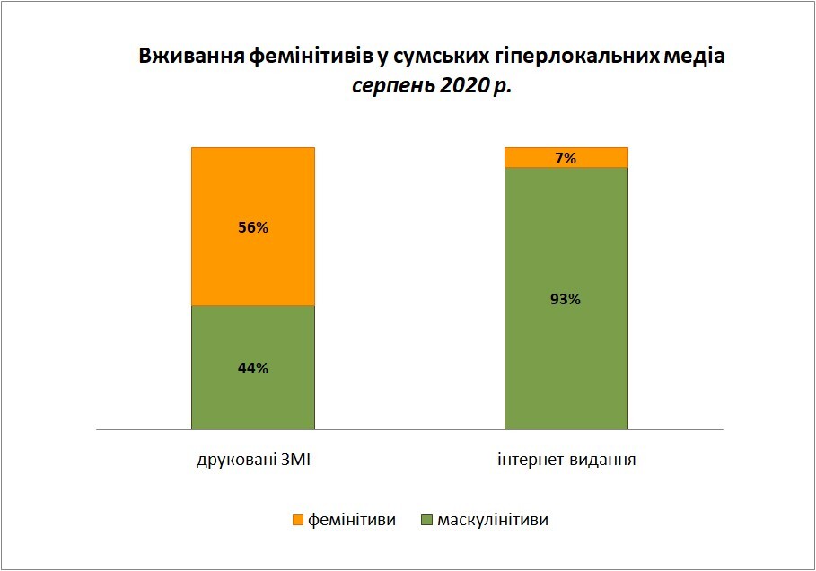 28.08 табл4