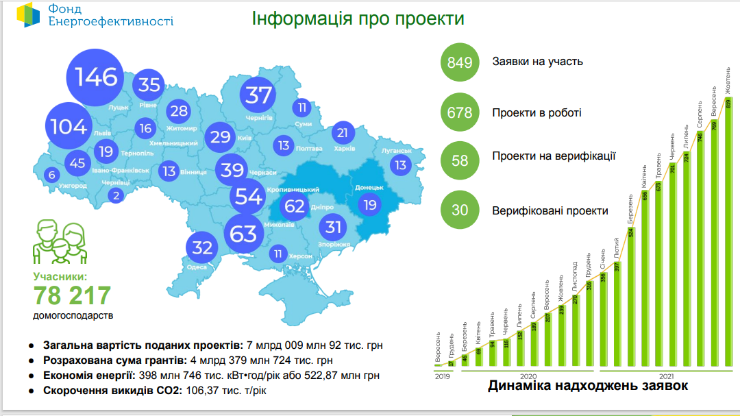 прилуки карта11