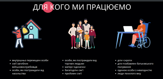 карітас для кого працюємо