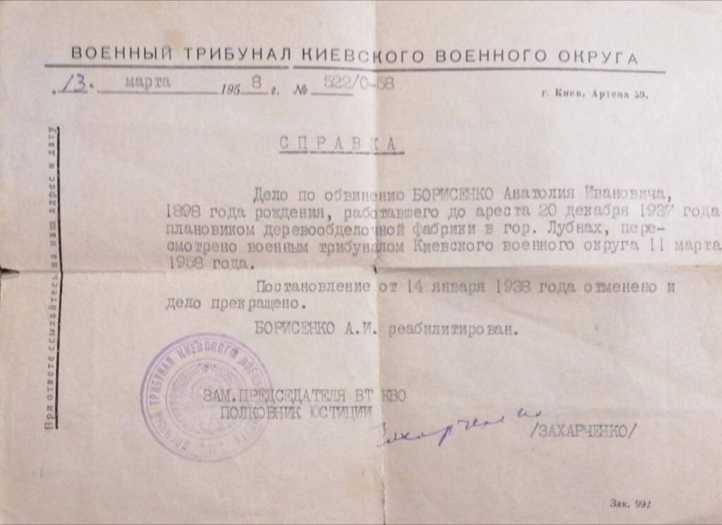 бмх довідка
